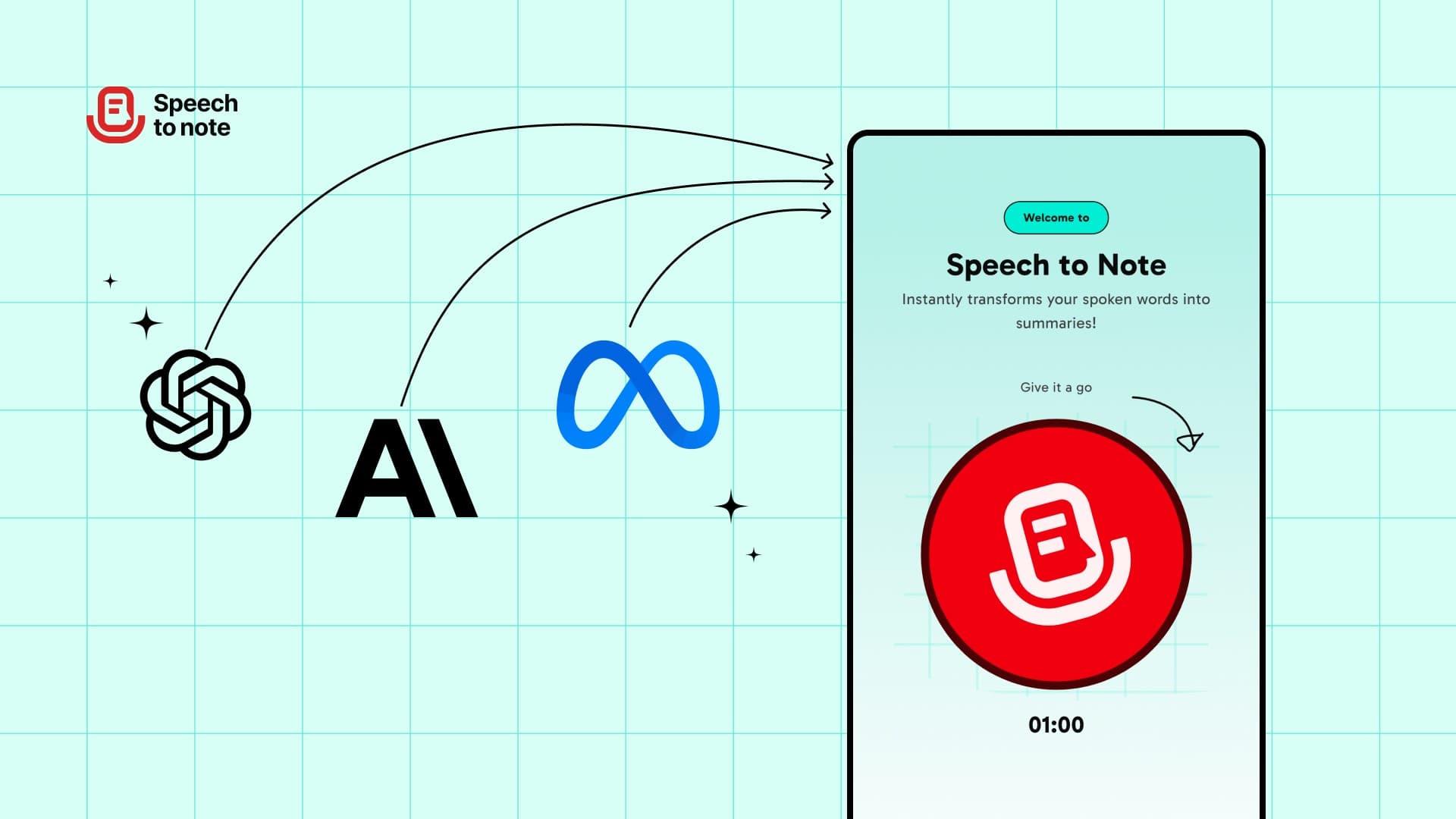 Speech to Note: Which AI Model Should You Choose for Your Summary?